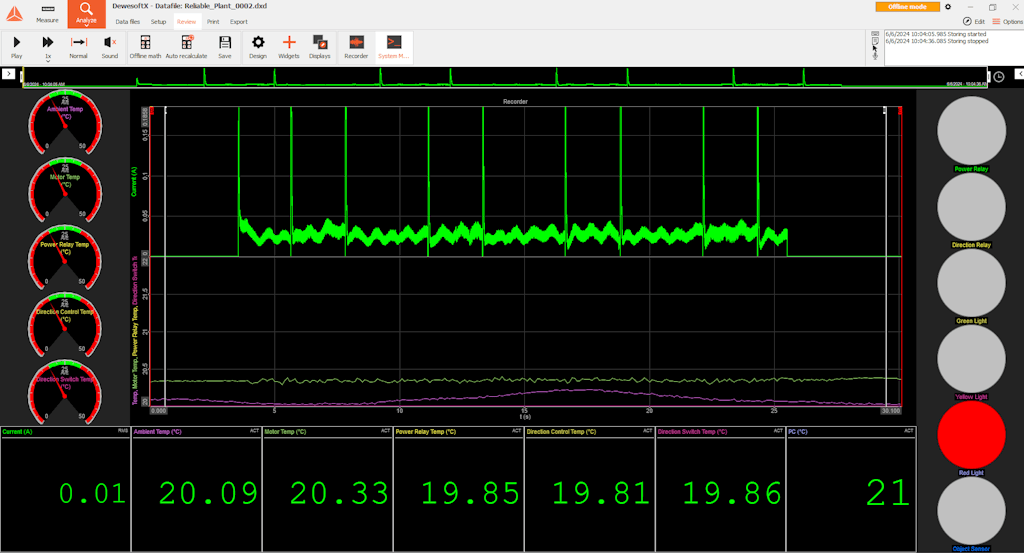 Dewesoft Software Setup File Industrial Condition Monitoring | Dewesoft