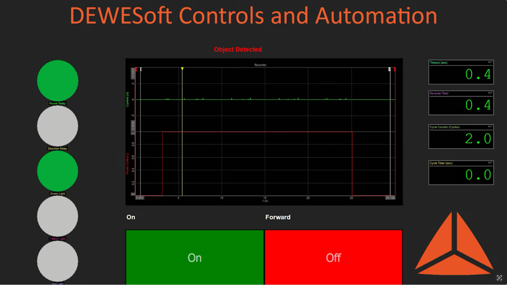 Custom control screen created in minutes in DewesoftX DAQ software