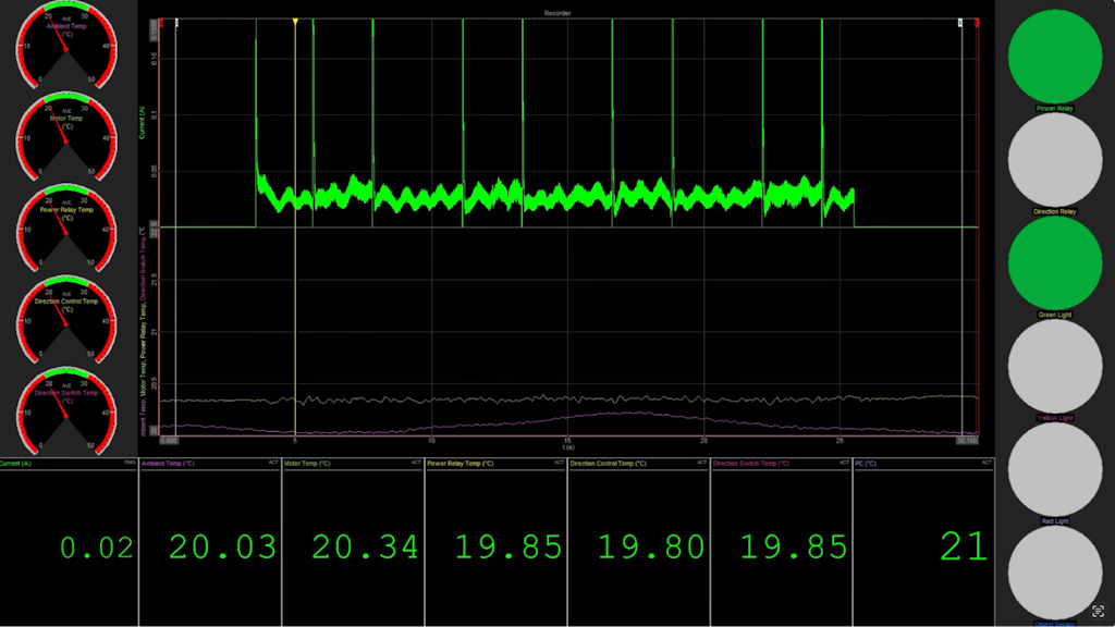 Custom control screen created in minutes in DewesoftX DAQ software