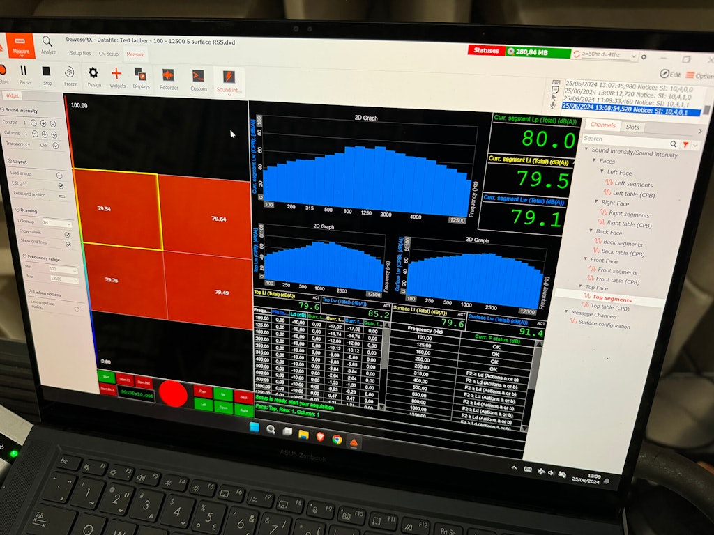 Figure 6. The Dewesoft Sound Intensity plugin has a preconfigured screen showing all relevant data; on top, you can switch between the displays for the surfaces: Top, Left, Back, Right, and Front.