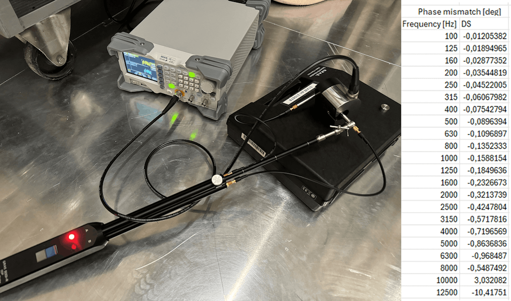 Figure 3. The phase calibration setup and the resulting table.