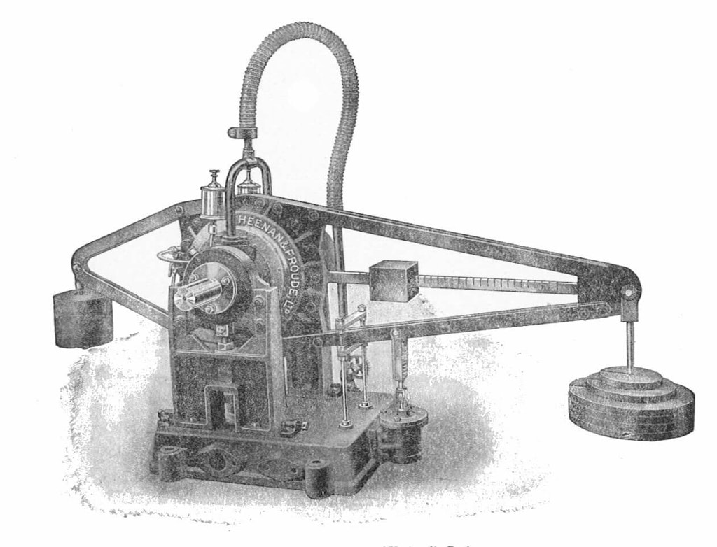 Early hydraulic dynamometer, with dead-weight torque measurement. Andy Dingley (scanner), Public domain, via Wikimedia Commons.