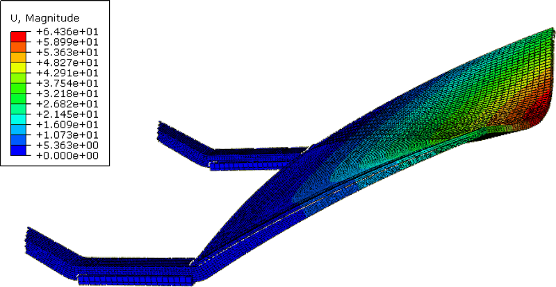 Figure 10. Details of the FEM. Figure 10. Details of the FEM.