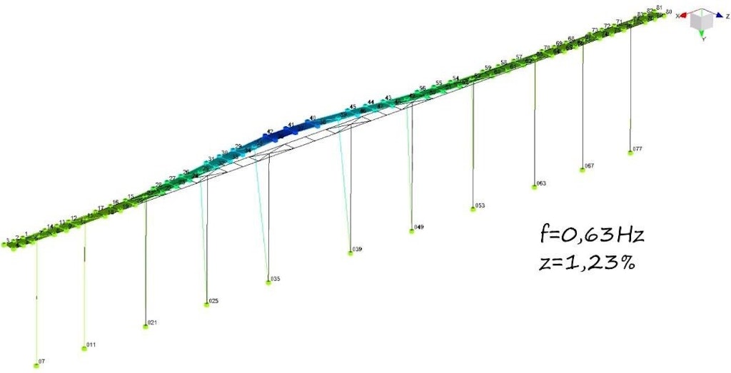 Figure 15. First modal shape.