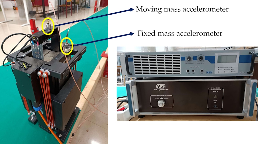 Figure 6. We used a dynamic shaker device in the test.