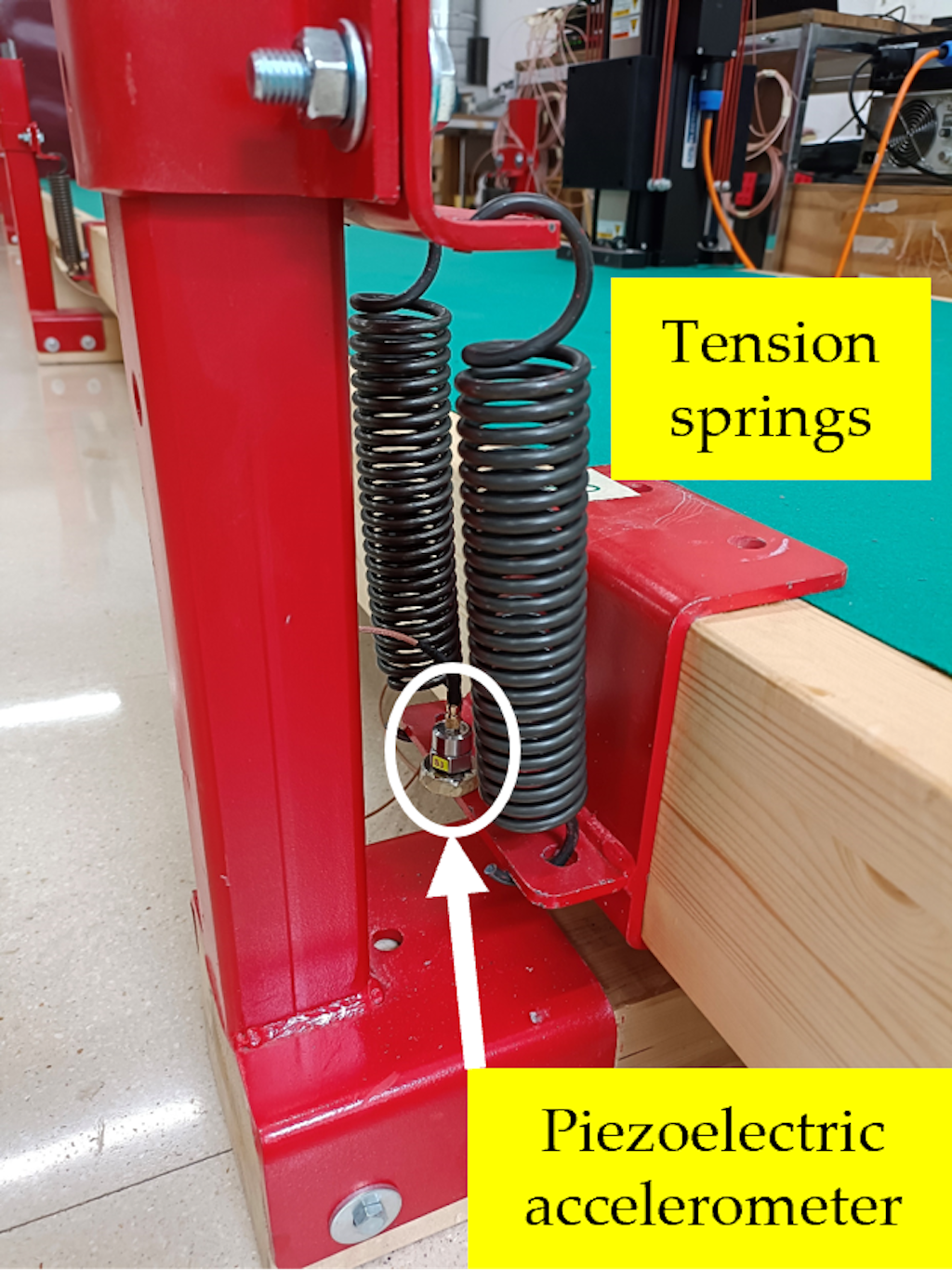 Figure 3. Elastic supports (tension springs) at specific intermediate sections of the platform demonstrator.