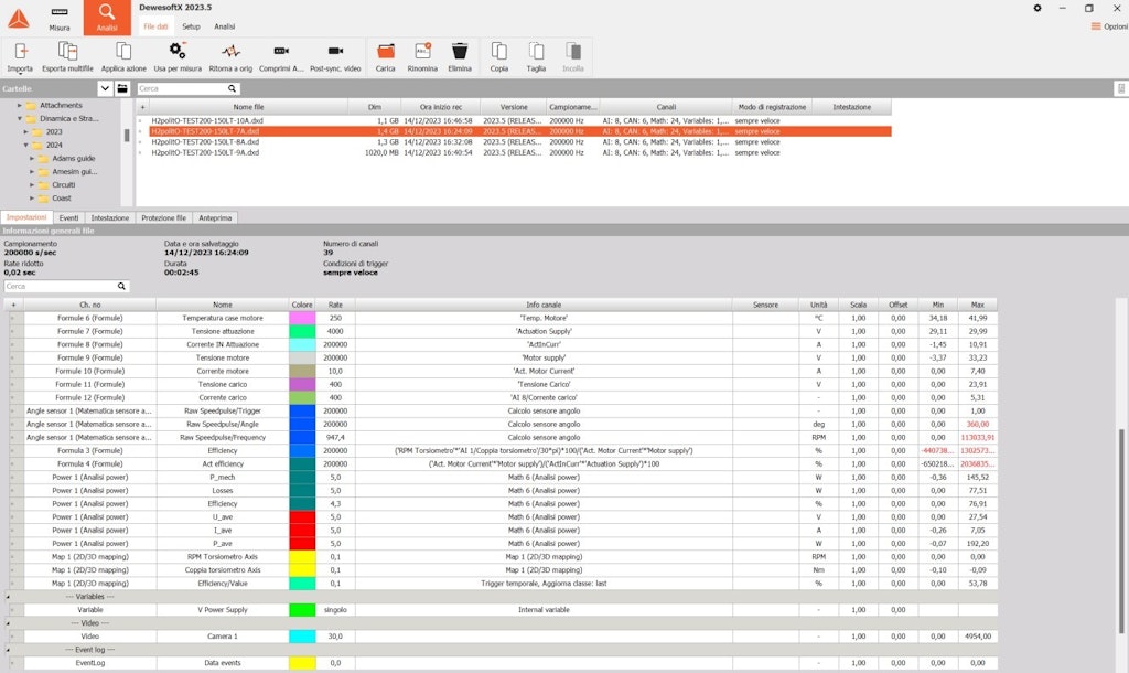 Abb. 13: Datendatei-Übersicht im DewesoftX-Analysemodus