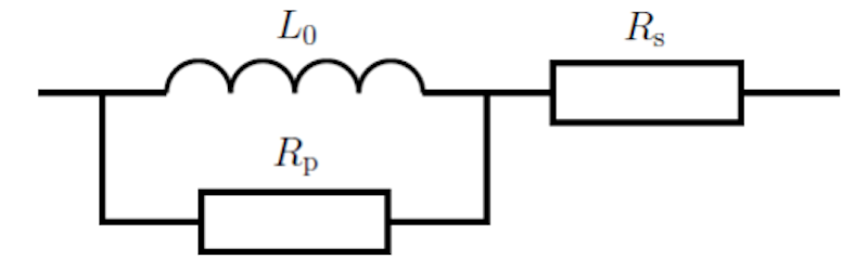 The model of the circuit of the inductor. The model of the circuit of the inductor.