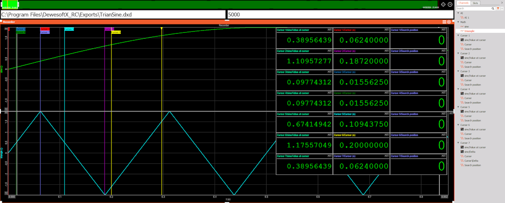 The image shows the output channels alongside the Cursors that are positioned on the graph. The first column displays the values of the Value at cursor channel; the second shows the values of the Cursor channel; and the third shows the values of the Search position. The image shows the output channels alongside the Cursors that are positioned on the graph. The first column displays the values of the Value at cursor channel; the second shows the values of the Cursor channel; and the third shows the values of the Search position.