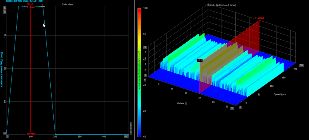 The image shows marker color changes with different actions and on a dark background.
