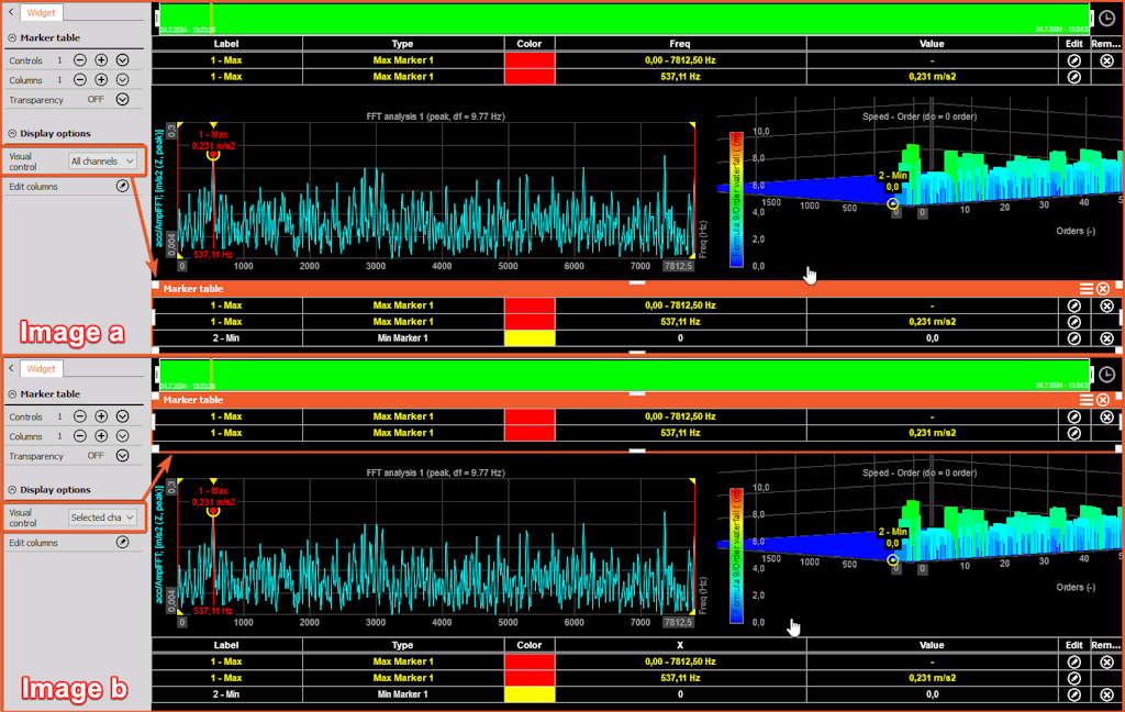 The two images show the difference between the Visual control setting options. Image a) displays the Marker table if All channels are selected, while Image b) shows the Marker table if only Selected channels are added to it. The two images show the difference between the Visual control setting options. Image a) displays the Marker table if All channels are selected, while Image b) shows the Marker table if only Selected channels are added to it.