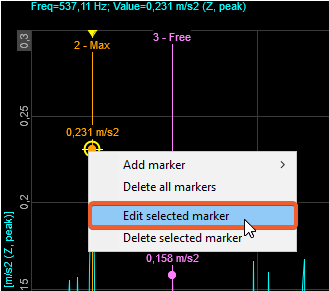 The options menu we get by right-clicking on a selected marker. The options menu we get by right-clicking on a selected marker.