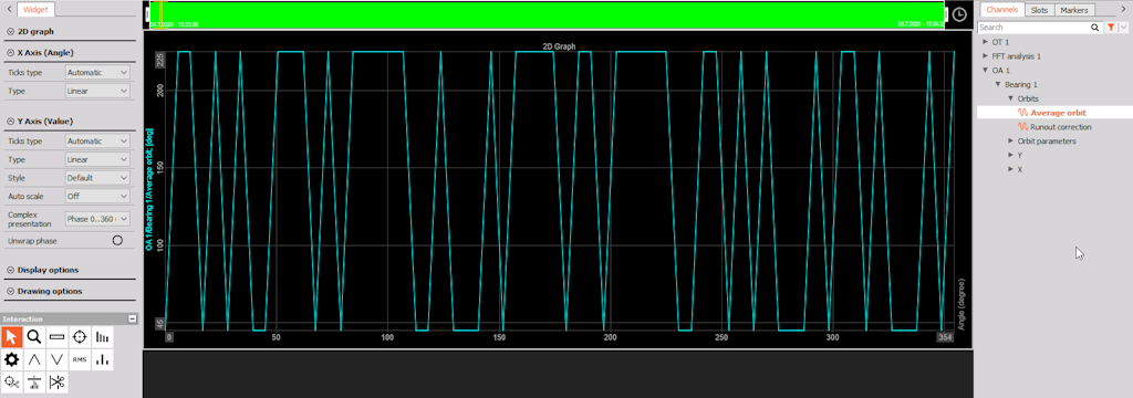 The moving image shows the behavior of markers in regard to the complex presentation of the 2D graph. The moving image shows the behavior of markers in regard to the complex presentation of the 2D graph.