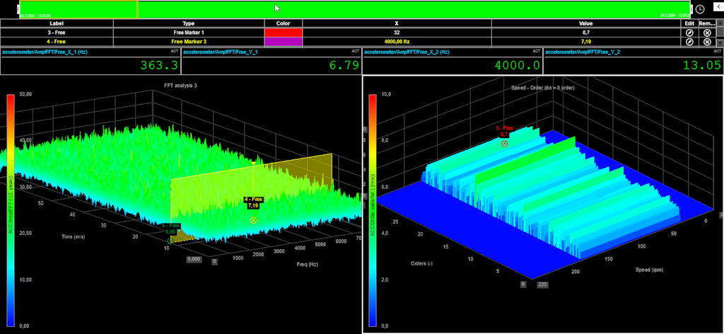 In the image, we can see the final configuration of the display.