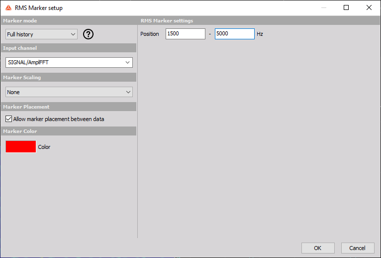 The image shows the RMS marker setup. The image shows the RMS marker setup.