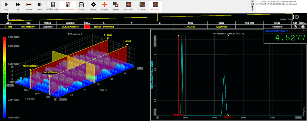 The moving image shows a change in the calculated RMS value if we change the calculation range.