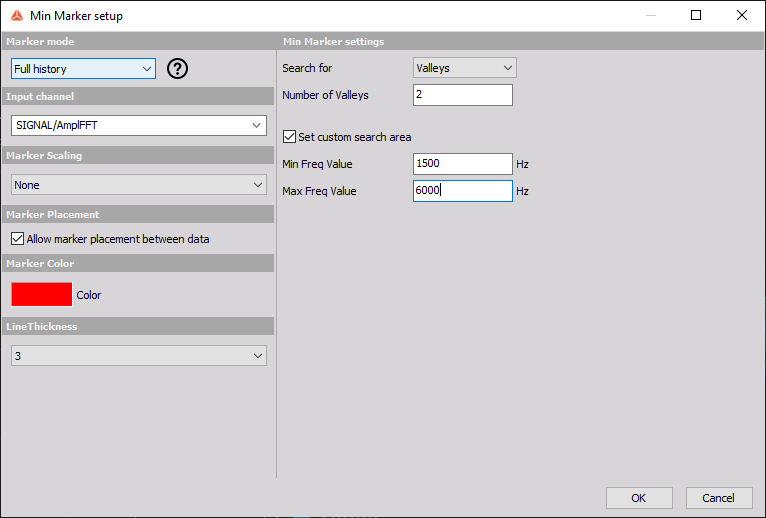 The image shows a standard setup for Min markers. The image shows a standard setup for Min markers.
