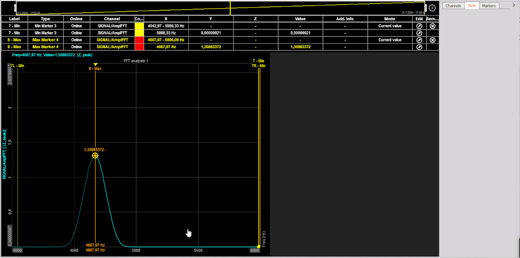 On the moving image, we can see how deselecting the checkbox to search on a custom-set area changes the area of interest to the full frequency range. The maximum value of the signal is now 2.638, while the minimum value remains 0. On the moving image, we can see how deselecting the checkbox to search on a custom-set area changes the area of interest to the full frequency range. The maximum value of the signal is now 2.638, while the minimum value remains 0.
