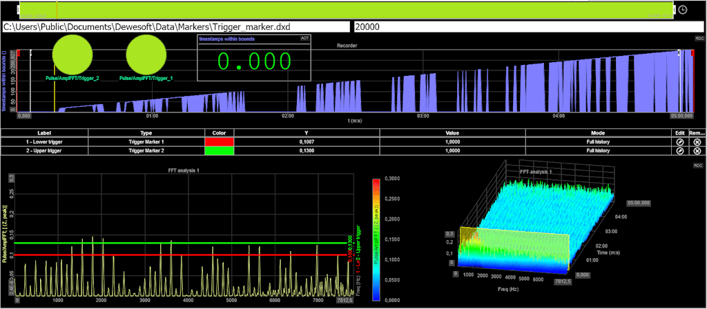 The moving image shows the result of our experiment. The moving image shows the result of our experiment.