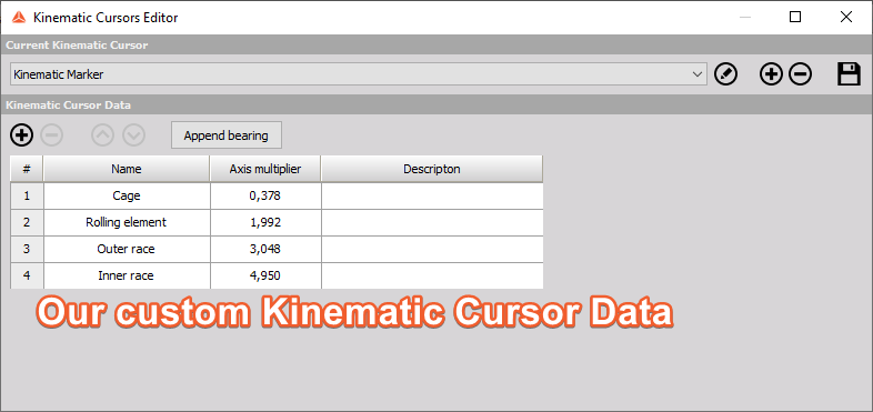 The image shows our Kinematic marker data. The image shows our Kinematic marker data.