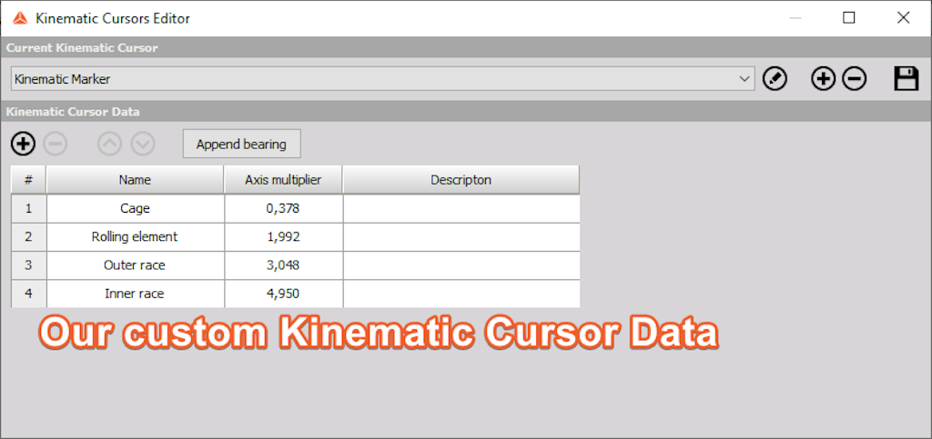 The image shows our Kinematic marker data.