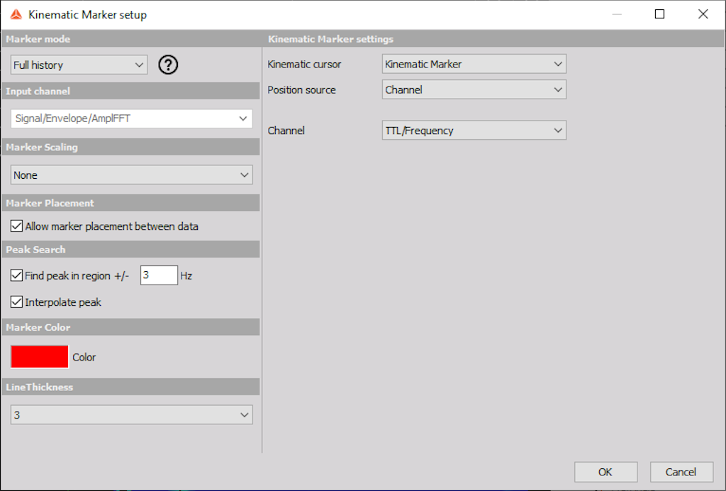 The image shows the Kinematic marker setup.