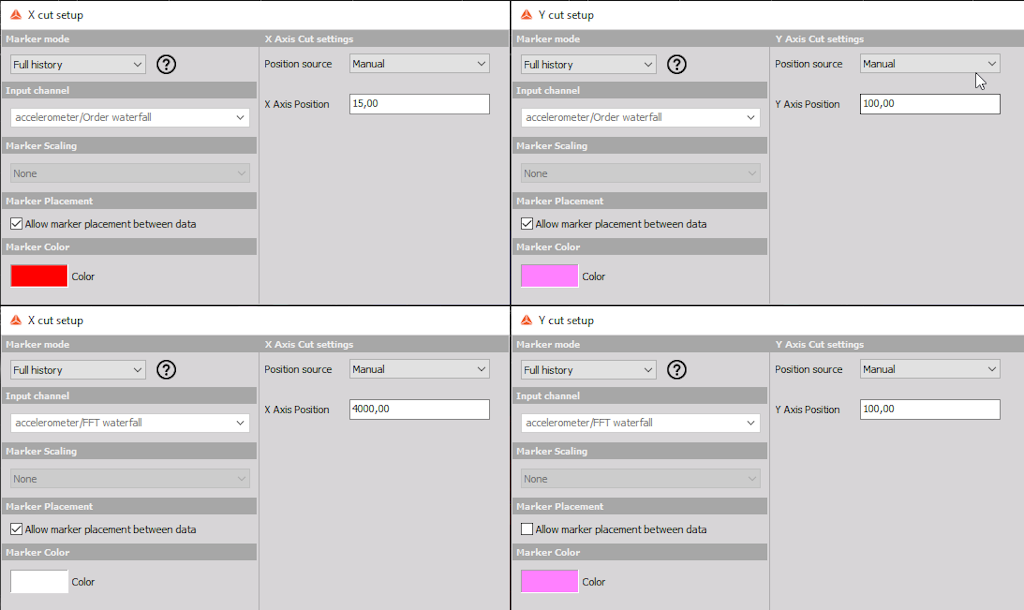 The image shows how we’ve set up the X- and Y- cut settings for both channels. The image shows how we’ve set up the X- and Y- cut settings for both channels.