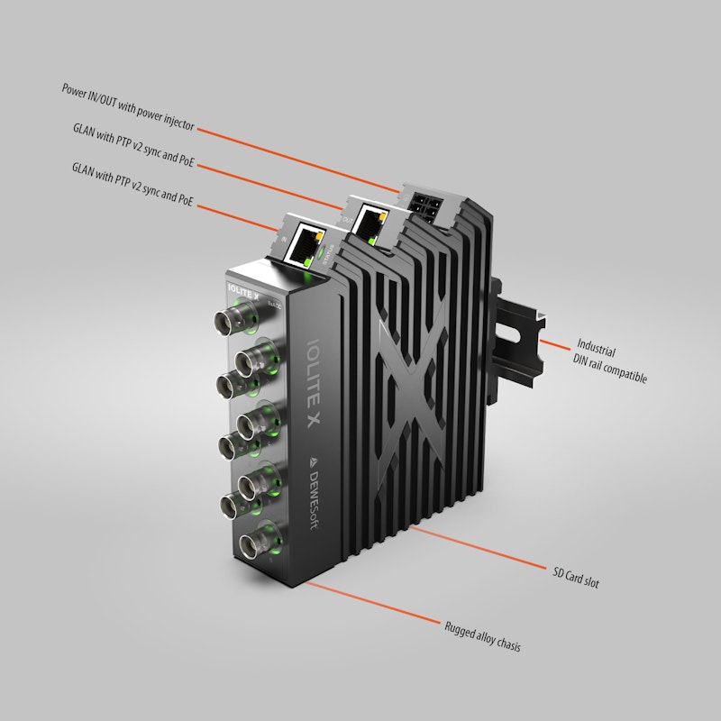 IOLITE X device overview IOLITE X device overview