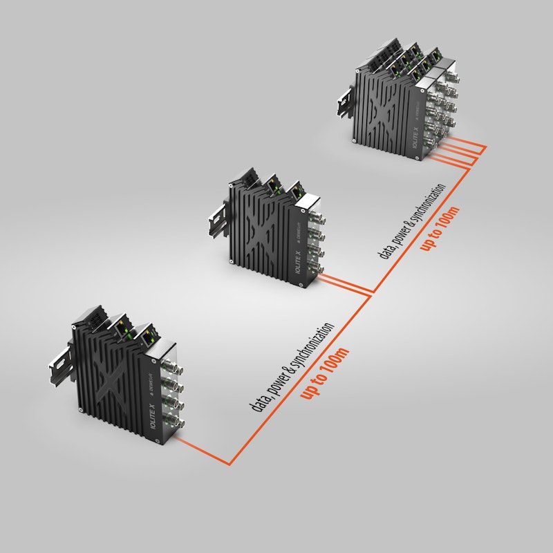 IOLITE® X | Dewesoft