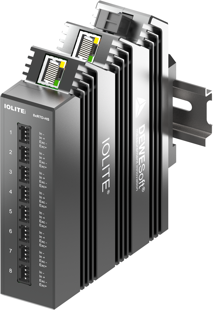 New IOLITE® modular amplifier modules | Dewesoft
