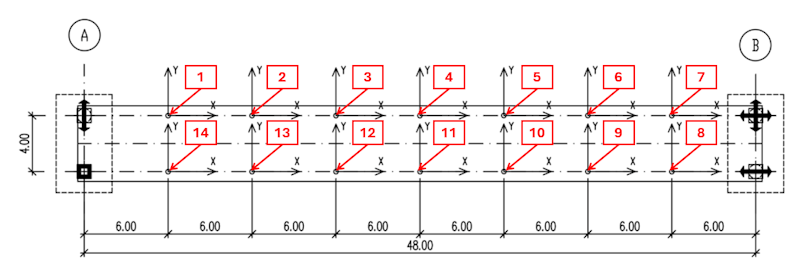 Monitoring setup: To the left, a) the configuration of measurement points from 1 to 14 on the deck, and to the right, Monitoring setup: To the left, a) the configuration of measurement points from 1 to 14 on the deck, and to the right,