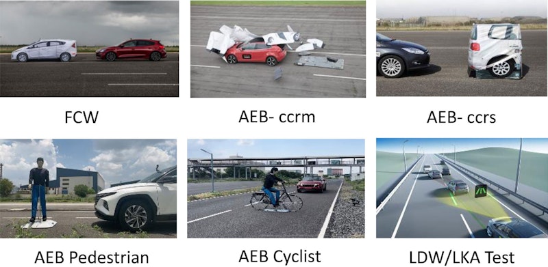 ADAS Testing (Advanced Driver Assistance Systems) | Dewesoft