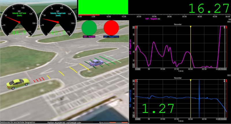 Adaptive Cruise Control (ACC) Testing screenshot from DewesoftX software