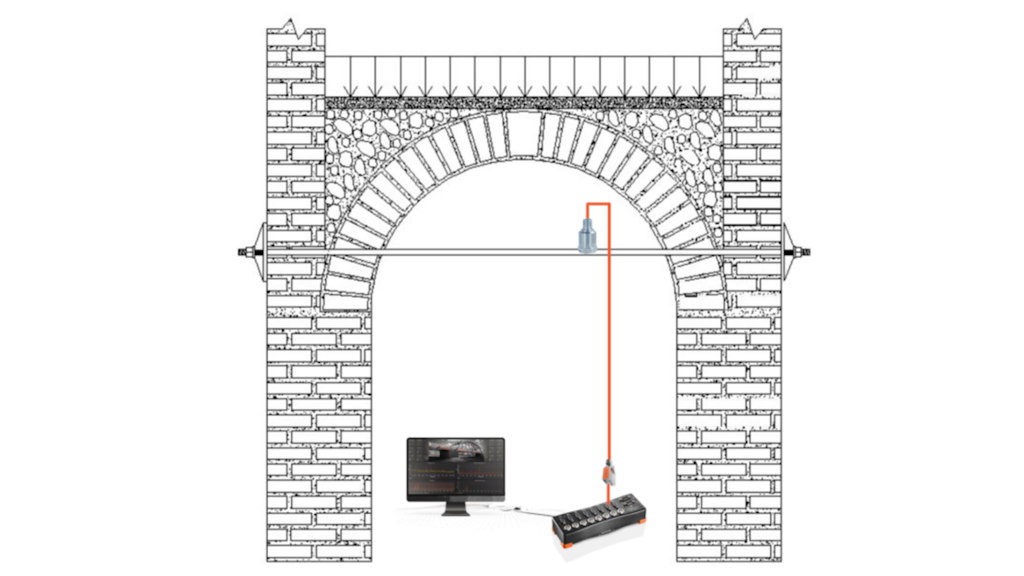 Figure 4. The setup of tie rod vibration analysis.