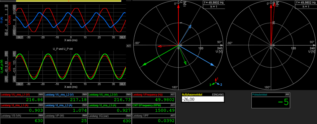 Load Angle Synchronous Machine Load Angle Measurement in Synchronous Machines | Dewesoft