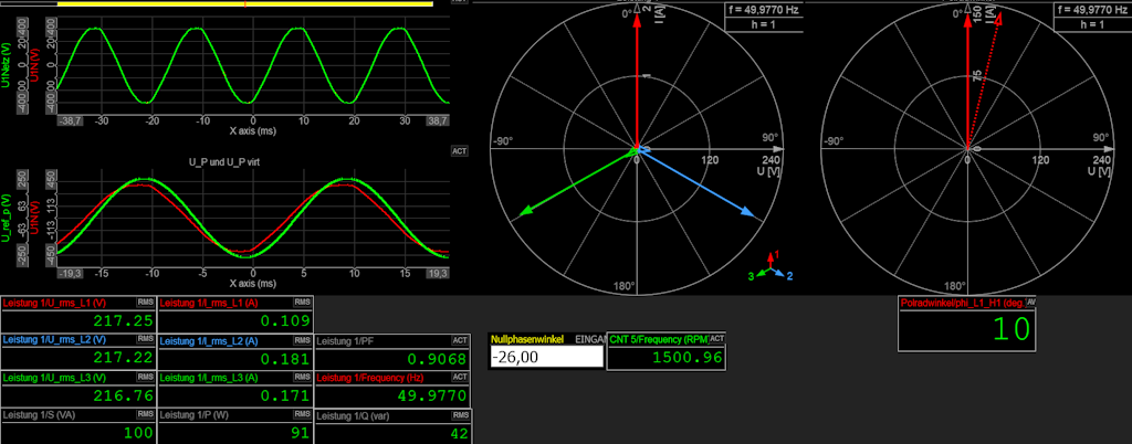 Load Angle Synchronous Machine Load Angle Measurement in Synchronous Machines | Dewesoft