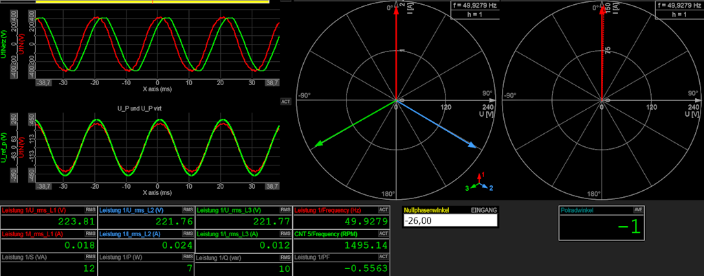 Load Angle Measurement in Synchronous Machines | Dewesoft