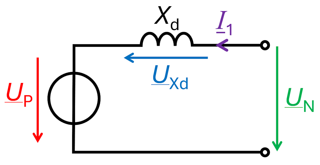 Load Angle Measurement in Synchronous Machines | Dewesoft