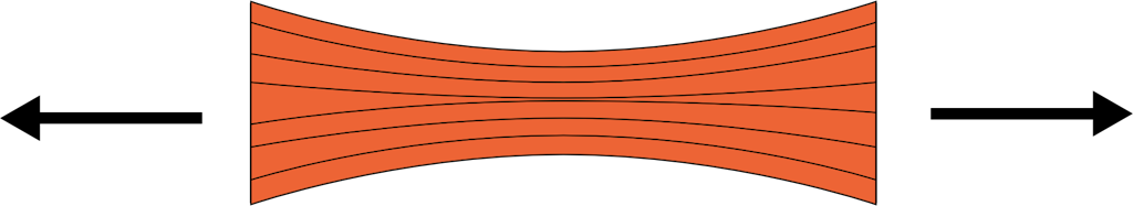 Elastic tension