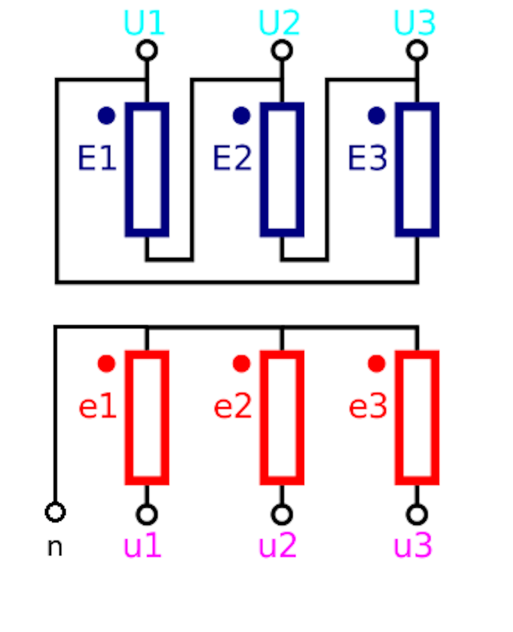 Figure 3. Typical distribution transformer