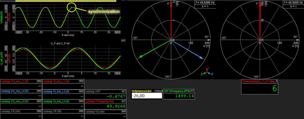 Load Angle Synchronous Machine Load Angle Measurement in Synchronous Machines | Dewesoft