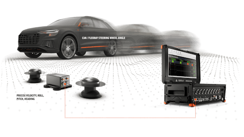 Dewesoft vehicle dynamics Dewesoft vehicle dynamics