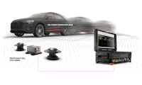 Dewesoft vehicle dynamics