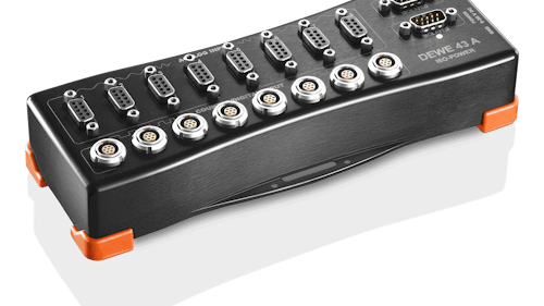 IOLITE® Modular | Low-cost Industrial DAQ System | Dewesoft
