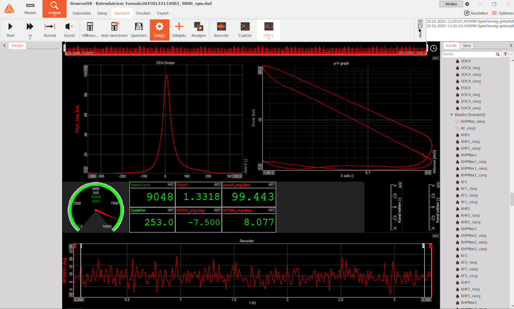 Figure 6. Typical measurement interfaces in DewesoftX software include angle-based cylinder pressure curves, pV diagrams, analog speed, digital displays with MFB settings of 10, 50, and 90%, and time trends of any signals in the recorder.