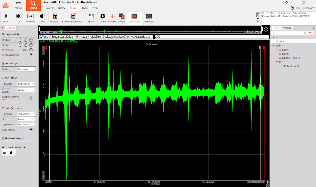 Figure 11. The final results of three weeks of vibration measurement. 