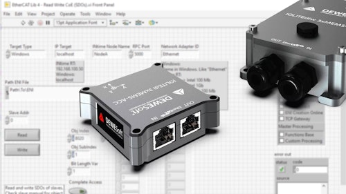Integrating Dewesoft EtherCAT DAQ Systems with LabVIEW