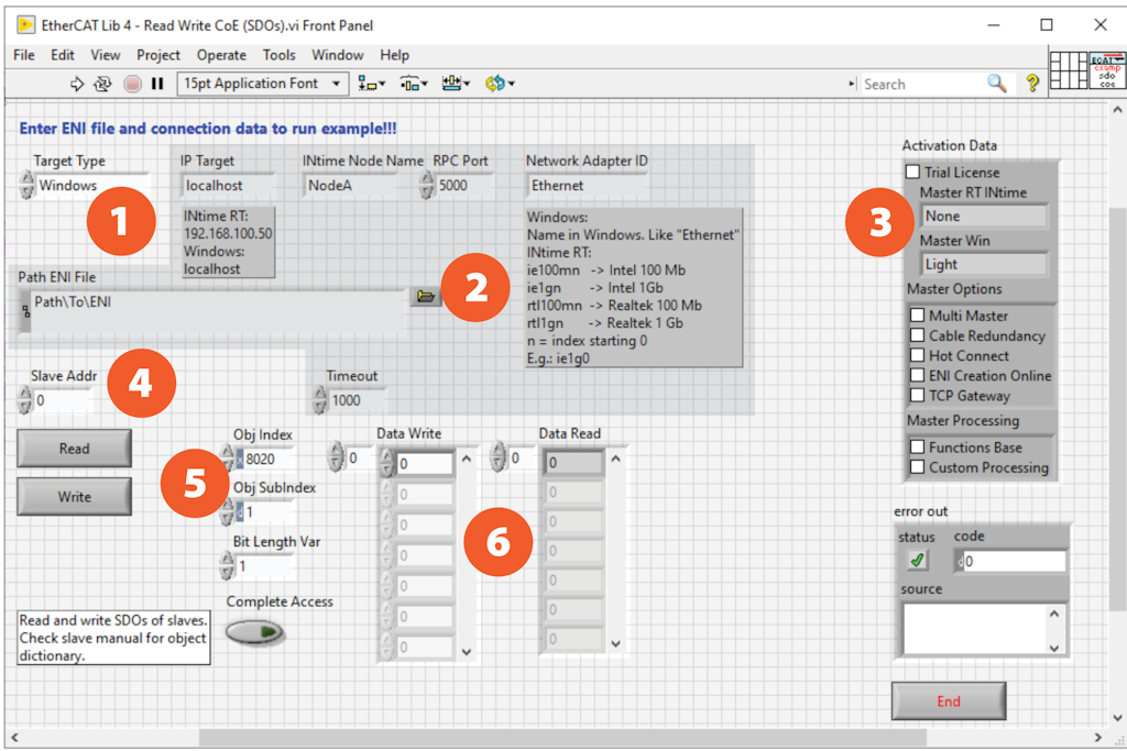 The control panel interface in LabVIEW.