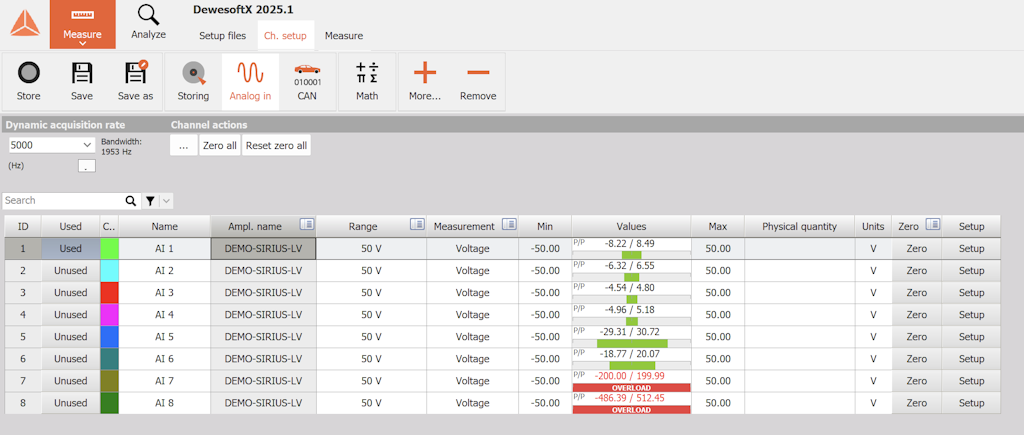 Figure 29 - All channels set to the same virtual amp
