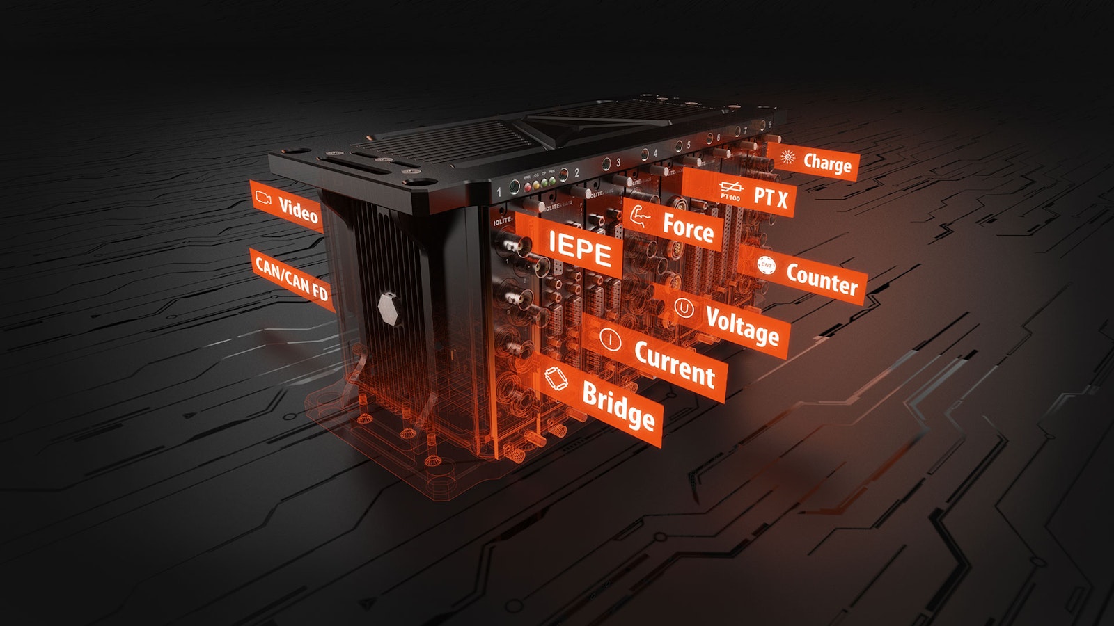 Dewesoft OBSIDIAN DAQ system showing signal and data inputs